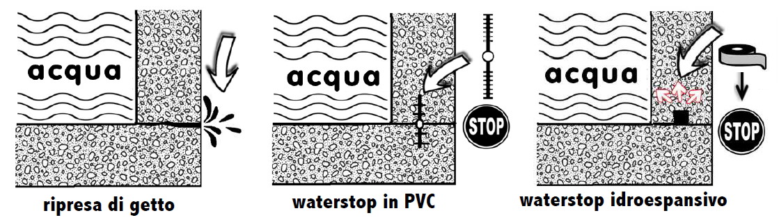 8 pezzi feltro assorbimento di acqua sotto capomacchlna pratico wärmeisolationspad 