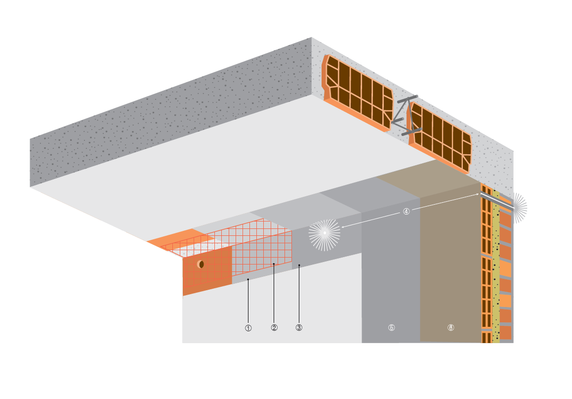 Rinfor System n° 3 “Antiribaltamento murature con rete strutturale in fibra di vetro, connettori e malta composita fibrorinforzata”